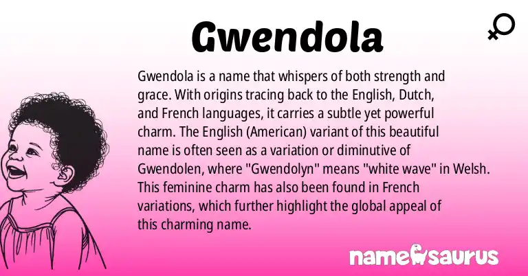 Infographic about Gwendola name meaning, Gwendola is a name from English (American), Dutch, French, German origin(s).