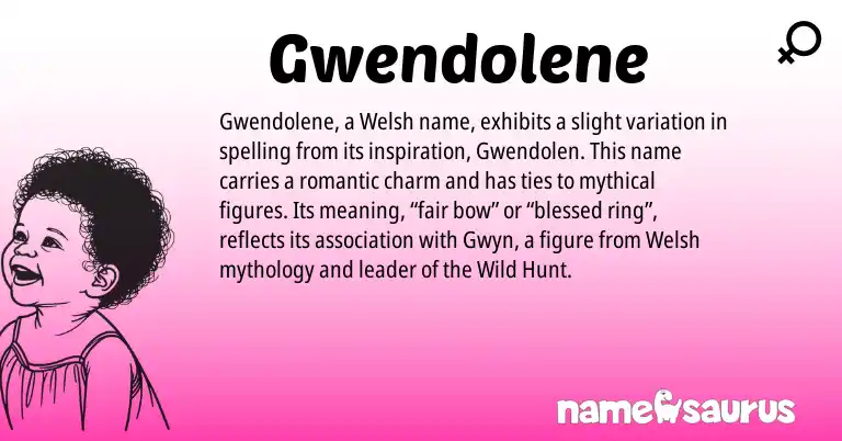Infographic about Gwendolene name meaning, Gwendolene is a name from Welsh origin(s).