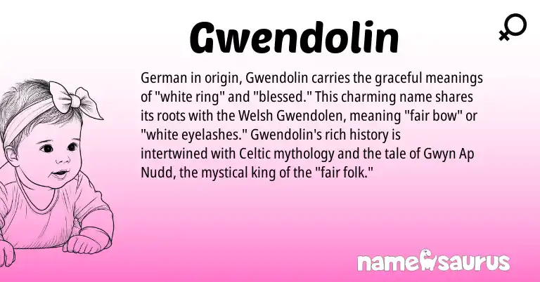 Infographic about Gwendolin name meaning, Gwendolin is a name from German, Welsh, Celtic origin(s).