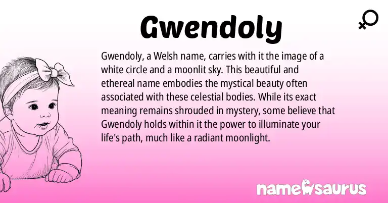Infographic about Gwendoly name meaning, Gwendoly is a name from Welsh origin(s).