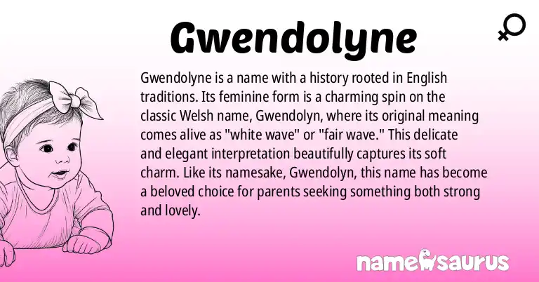 Infographic about Gwendolyne name meaning, Gwendolyne is a name from English (British) origin(s).