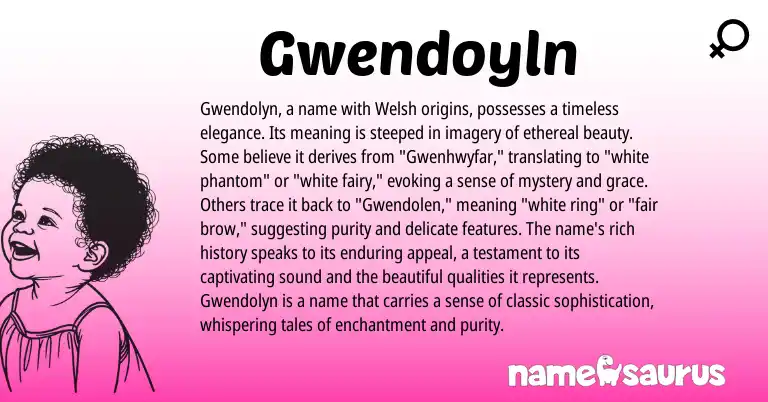 Infographic about Gwendoyln name meaning, Gwendoyln is a name from Welsh origin(s).
