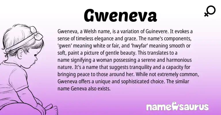 Infographic about Gweneva name meaning, Gweneva is a name from Welsh origin(s).