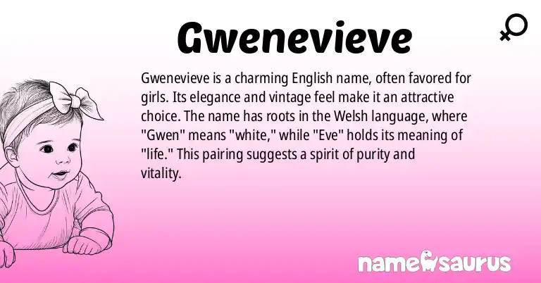 Infographic about Gwenevieve name meaning, Gwenevieve is a name from English origin(s).
