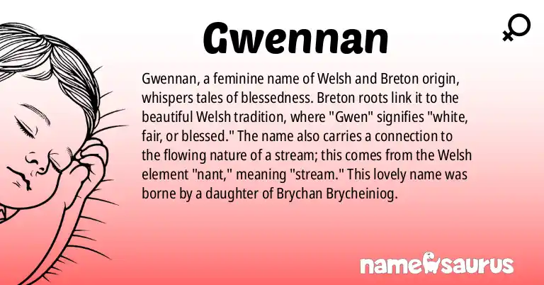 Infographic about Gwennan name meaning, Gwennan is a name from Welsh, Breton origin(s).