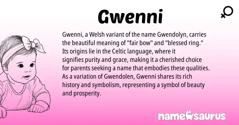 Infographic about Gwenni name meaning, Gwenni is a name from Welsh, Celtic origin(s).