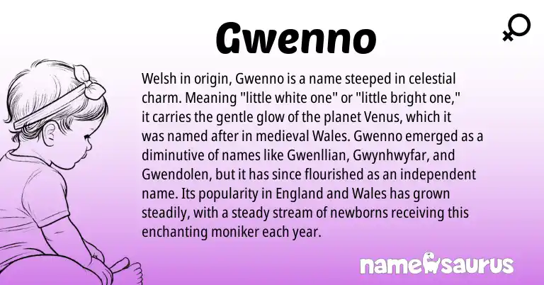 Infographic about Gwenno name meaning, Gwenno is a name from Welsh, England origin(s).