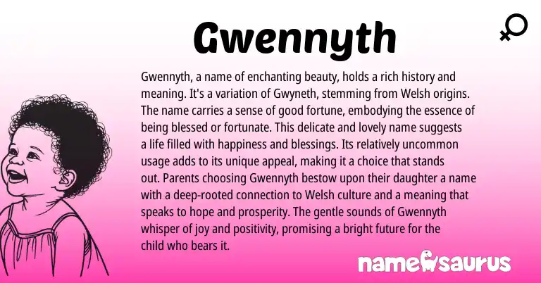 Infographic about Gwennyth name meaning, Gwennyth is a name from Welsh origin(s).