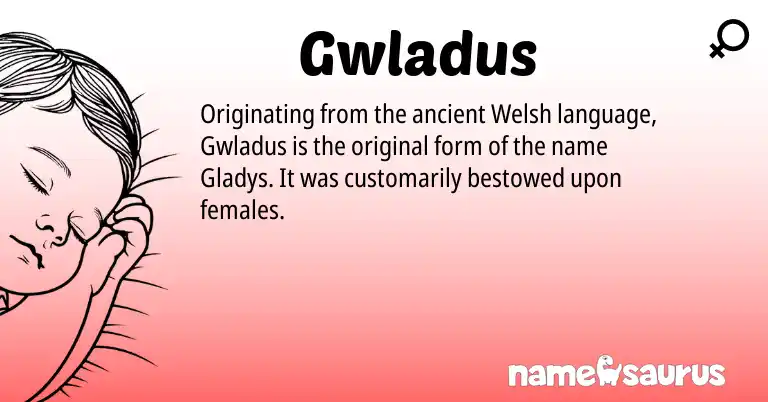 Infographic about Gwladus name meaning, Gwladus is a name from Welsh origin(s).
