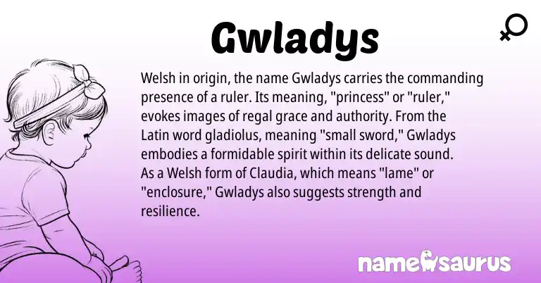Infographic about Gwladys name meaning, Gwladys is a name from Welsh, Latin origin(s).