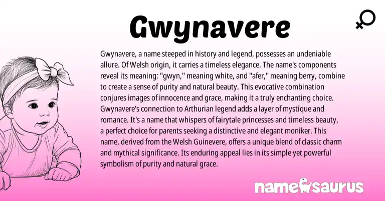 Infographic about Gwynavere name meaning, Gwynavere is a name from Welsh origin(s).