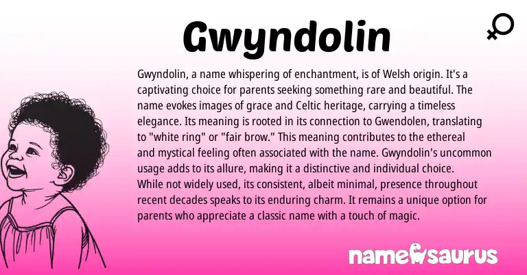 Infographic about Gwyndolin name meaning, Gwyndolin is a name from Welsh origin(s).
