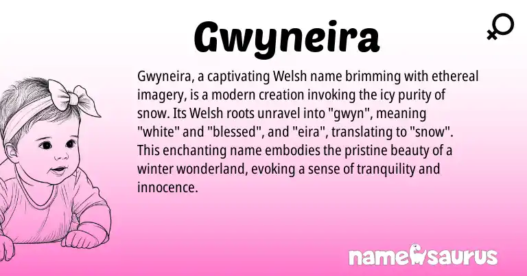 Infographic about Gwyneira name meaning, Gwyneira is a name from Welsh origin(s).
