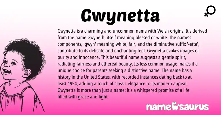 Infographic about Gwynetta name meaning, Gwynetta is a name from Welsh origin(s).