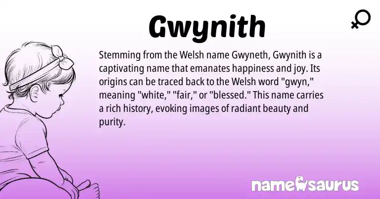 Infographic about Gwynith name meaning, Gwynith is a name from Welsh origin(s).