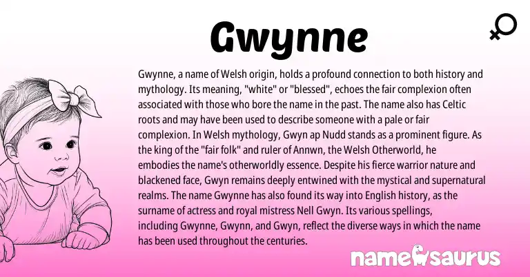 Infographic about Gwynne name meaning, Gwynne is a name from English, Welsh, Celtic origin(s).