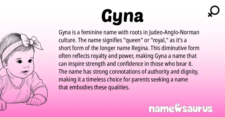 Infographic about Gyna name meaning, Gyna is a name from Judeo-Anglo-Norman origin(s).