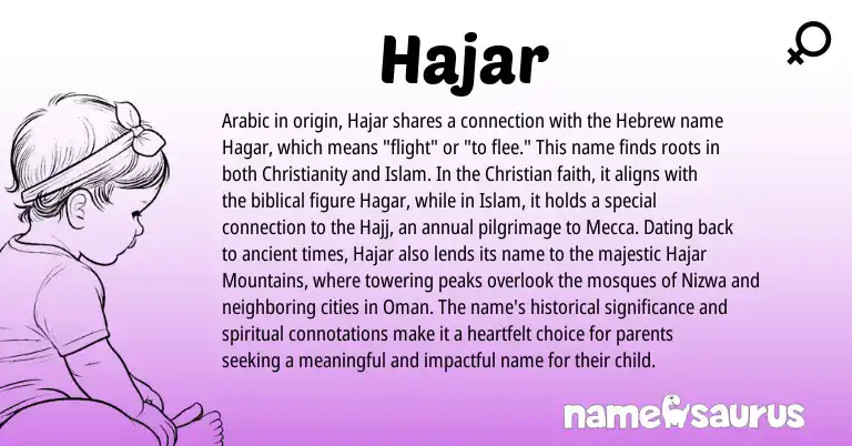 Infographic about Hajar name meaning, Hajar is a name from Christianity, Arabic, Hebrew origin(s).