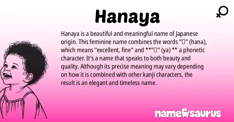 Infographic about Hanaya name meaning, Hanaya is a name from Japanese origin(s).