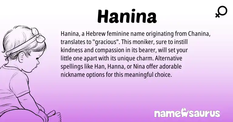 Infographic about Hanina name meaning, Hanina is a name from Hebrew origin(s).