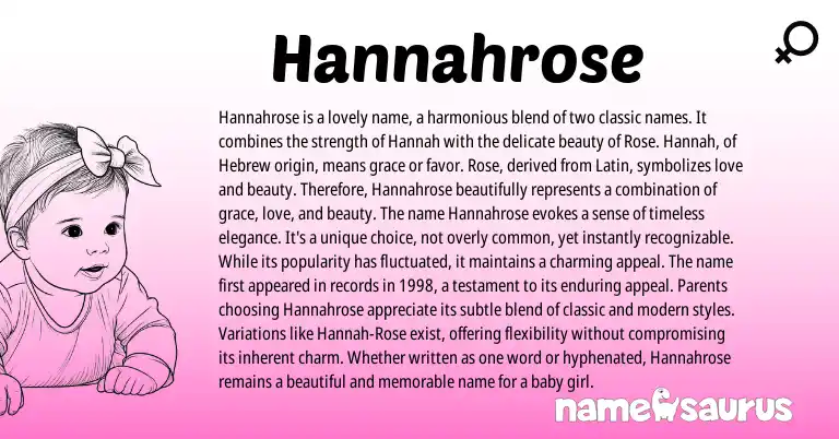 Infographic about Hannahrose name meaning, Hannahrose is a name from Hebrew, English origin(s).
