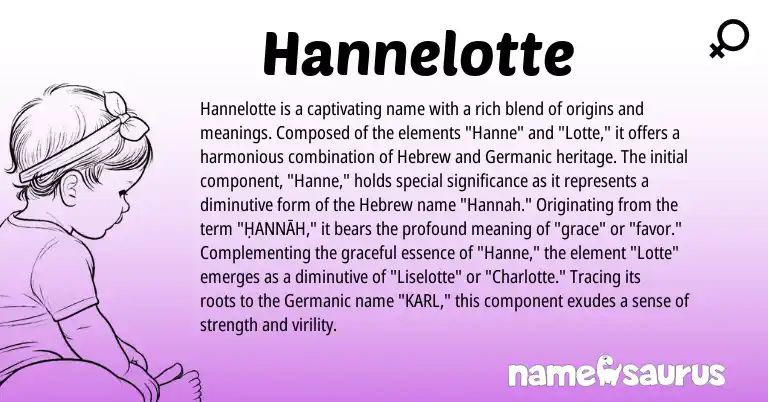 Infographic about Hannelotte name meaning, Hannelotte is a name from Germanic, Hebrew origin(s).