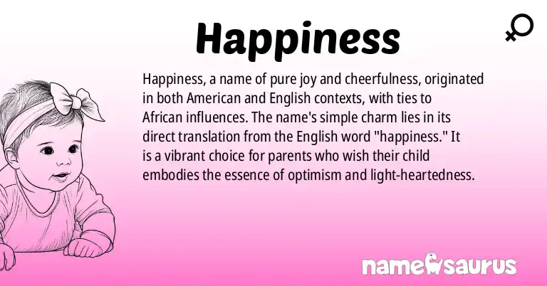 Infographic about Happiness name meaning, Happiness is a name from American, English (African) origin(s).