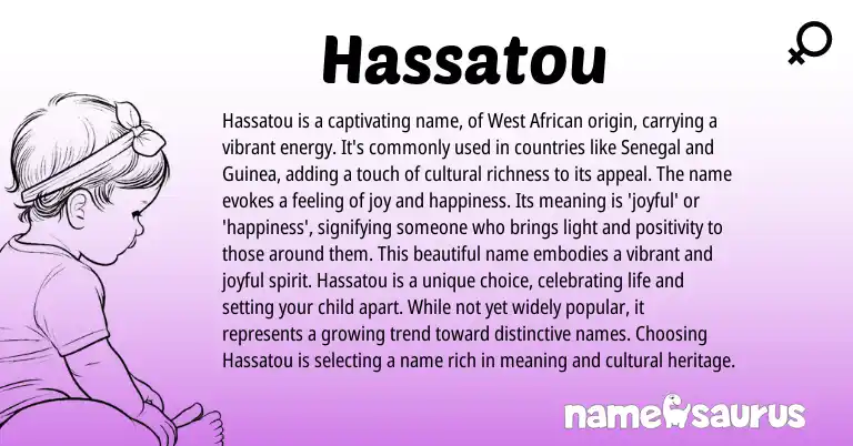 Infographic about Hassatou name meaning, Hassatou is a name from African, Mandingo, Western origin(s).