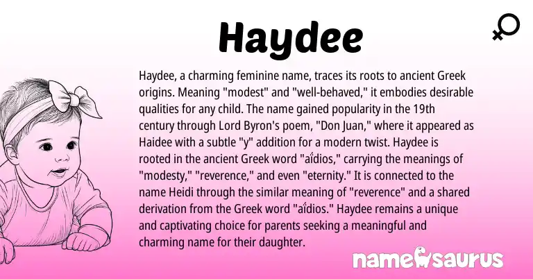 Infographic about Haydee name meaning, Haydee is a name from Greek origin(s).