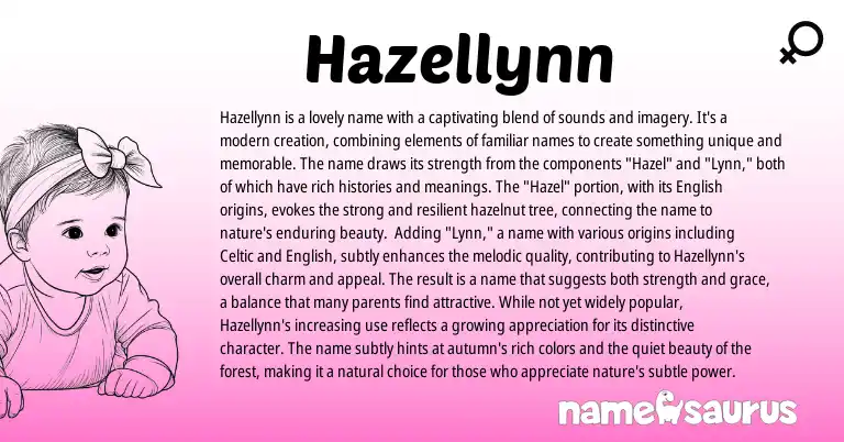 Infographic about Hazellynn name meaning, Hazellynn is a name from English origin(s).