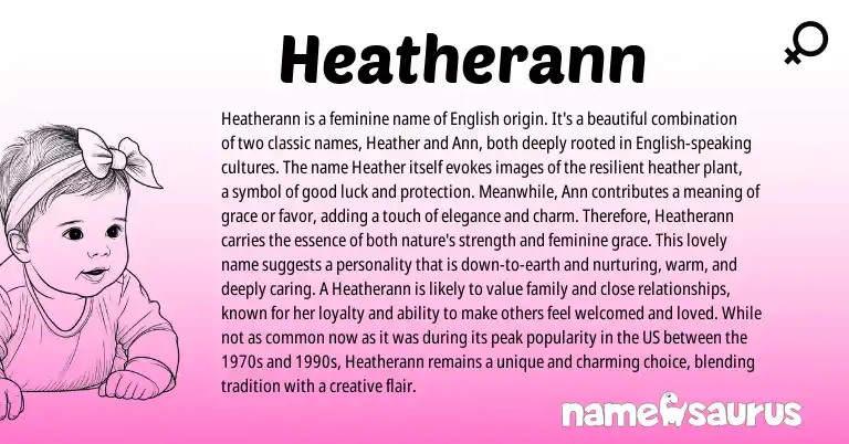Infographic about Heatherann name meaning, Heatherann is a name from English origin(s).