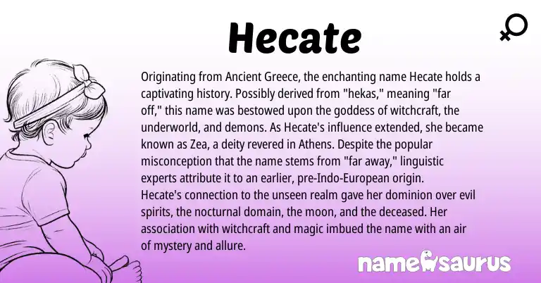 Infographic about Hecate name meaning, Hecate is a name from Greece, European origin(s).