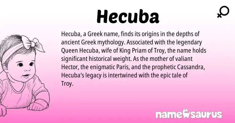 Infographic about Hecuba name meaning, Hecuba is a name from Greek origin(s).