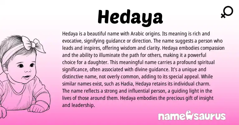 Infographic about Hedaya name meaning, Hedaya is a name from Arabic origin(s).
