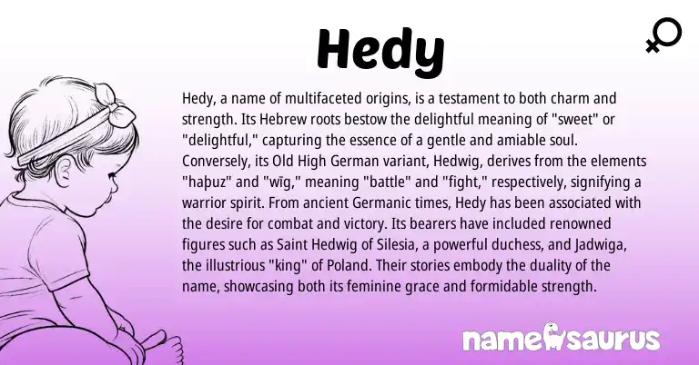 Infographic about Hedy name meaning, Hedy is a name from Old High German, Germanic, Hebrew origin(s).