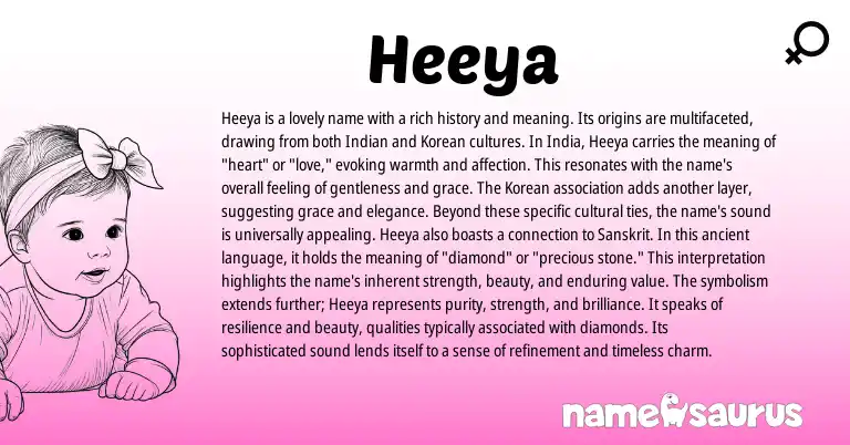 Infographic about Heeya name meaning, Heeya is a name from Sanskrit origin(s).