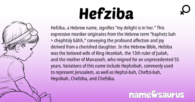 Infographic about Hefziba name meaning, Hefziba is a name from Hebrew origin(s).