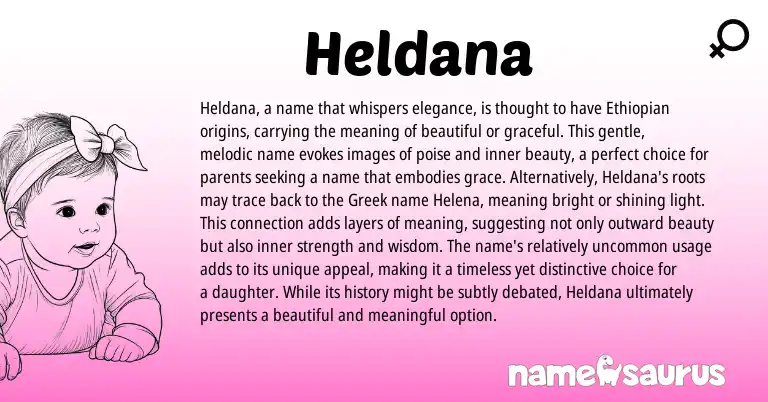 Infographic about Heldana name meaning, Heldana is a name from Ethiopian origin(s).