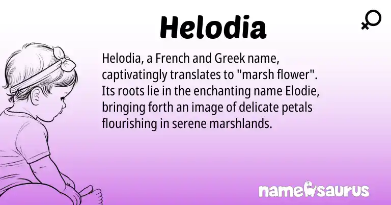 Infographic about Helodia name meaning, Helodia is a name from French, Greek origin(s).