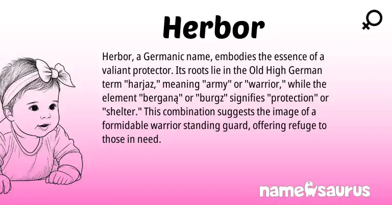 Infographic about Herbor name meaning, Herbor is a name from Old High German, Germanic origin(s).