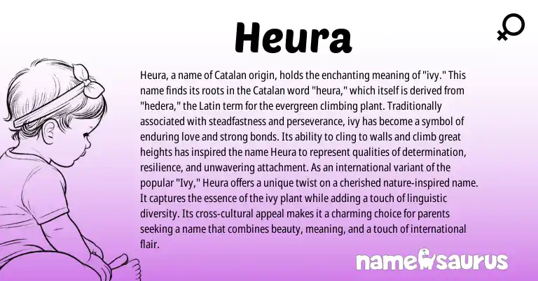Infographic about Heura name meaning, Heura is a name from Latin, Catalan origin(s).
