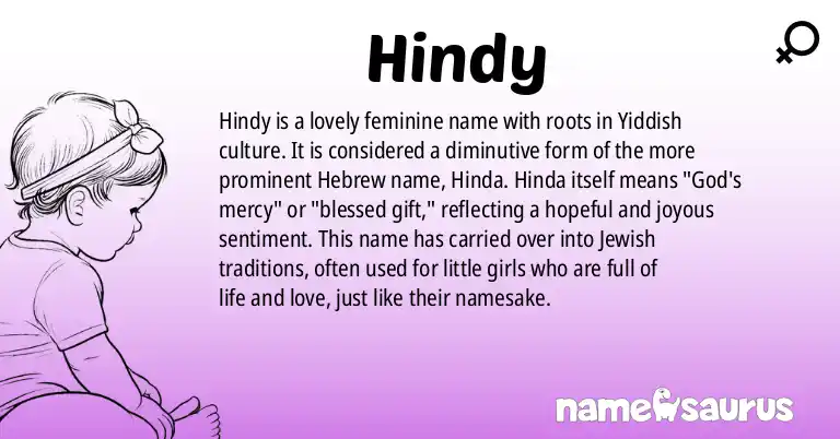 Infographic about Hindy name meaning, Hindy is a name from Yiddish origin(s).