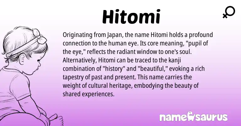 Infographic about Hitomi name meaning, Hitomi is a name from Japanese origin(s).