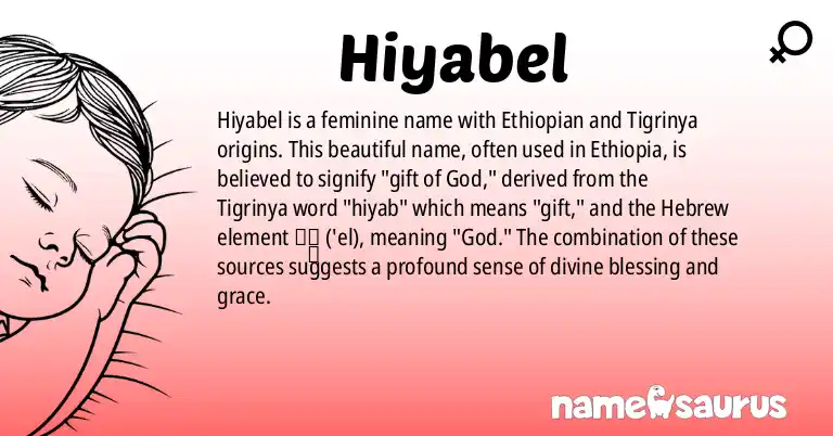 Infographic about Hiyabel name meaning, Hiyabel is a name from Ethiopian, Tigrinya origin(s).