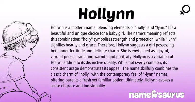 Infographic about Hollynn name meaning, Hollynn is a name from Other origin(s).