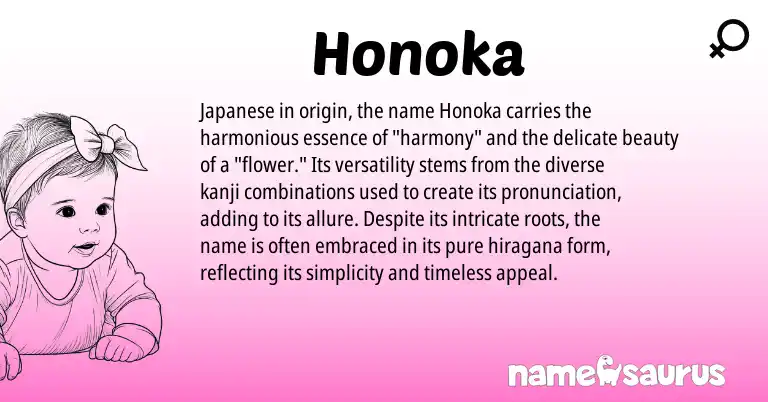 Infographic about Honoka name meaning, Honoka is a name from Japanese origin(s).