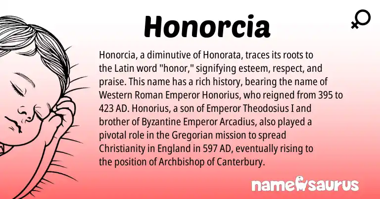 Infographic about Honorcia name meaning, Honorcia is a name from Roman, Christianity, Latin, England origin(s).