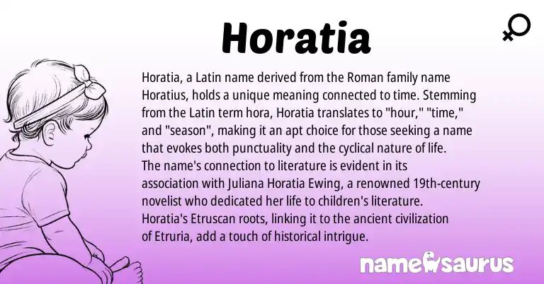 Infographic about Horatia name meaning, Horatia is a name from Roman, Etruscan, Latin origin(s).