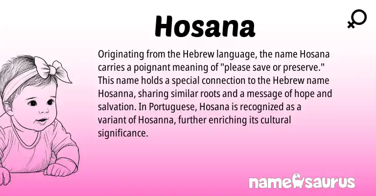 Infographic about Hosana name meaning, Hosana is a name from Hebrew, Portuguese origin(s).