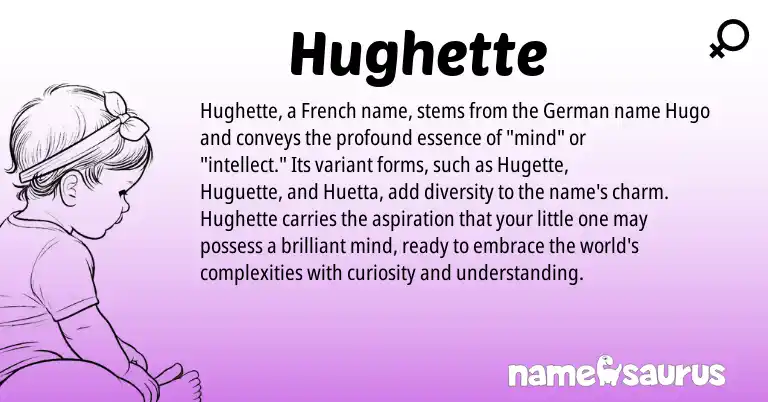 Infographic about Hughette name meaning, Hughette is a name from German, French origin(s).